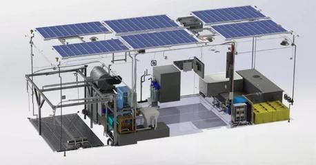 洲际越野房车BlissMobil的电池系统开发 创新驱动与可持续能源应用