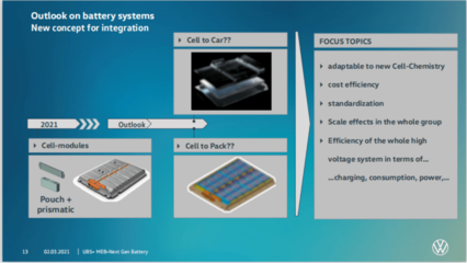 大众“电池日”猜想 电池开发迎来新纪元？