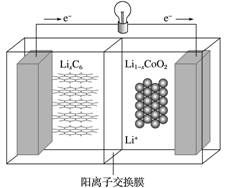 新型电池的研发前沿 从高能量密度到可持续未来的探索