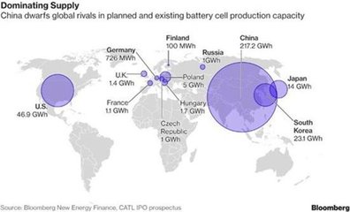 长安汽车与比亚迪深化合作，共同推进动力电池技术开发